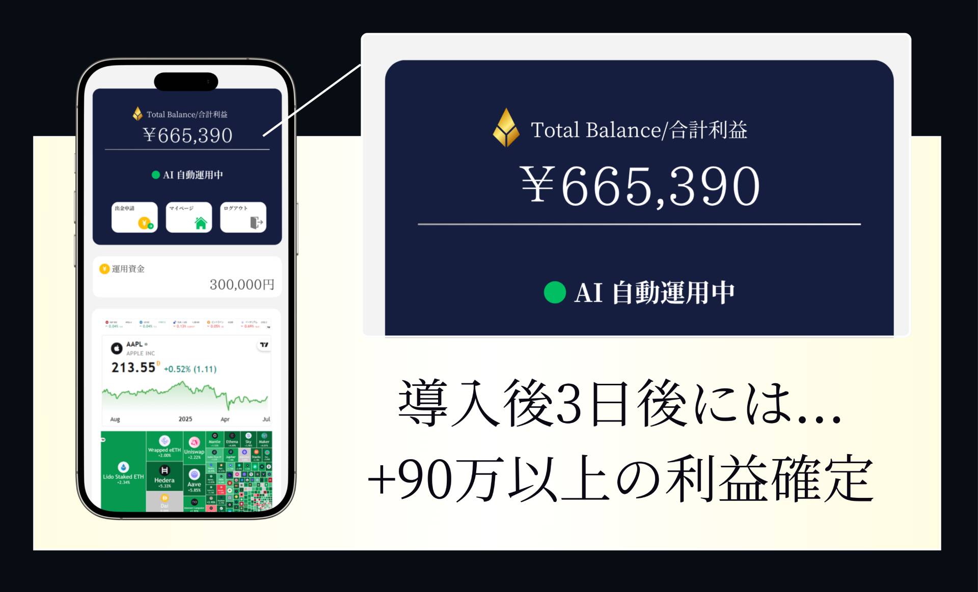AI 自動運用中 導入後3日後には... +90万以上の利益確定