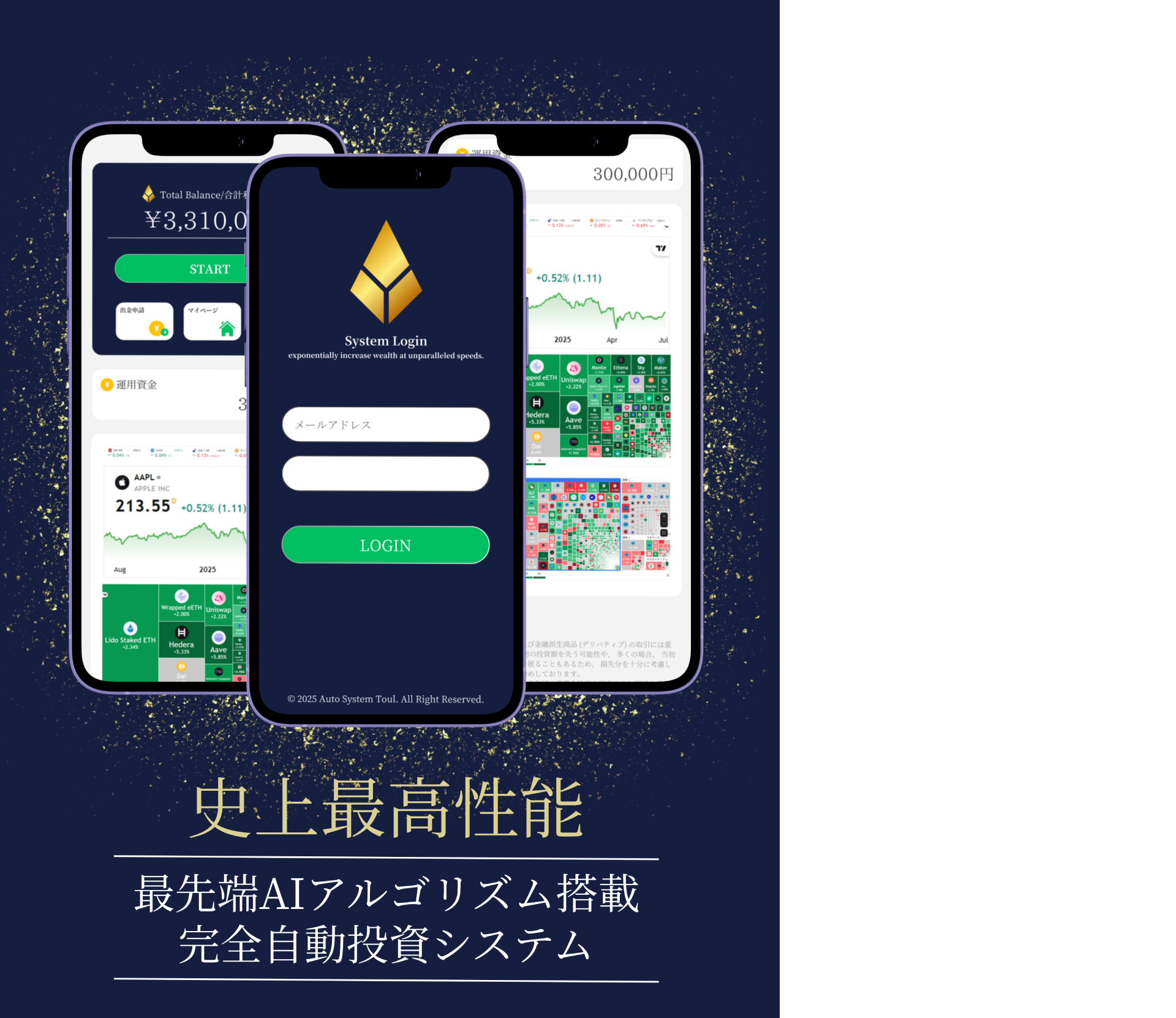 史上最高性能 最先端AIアルゴリズム搭載完全自動投資システム